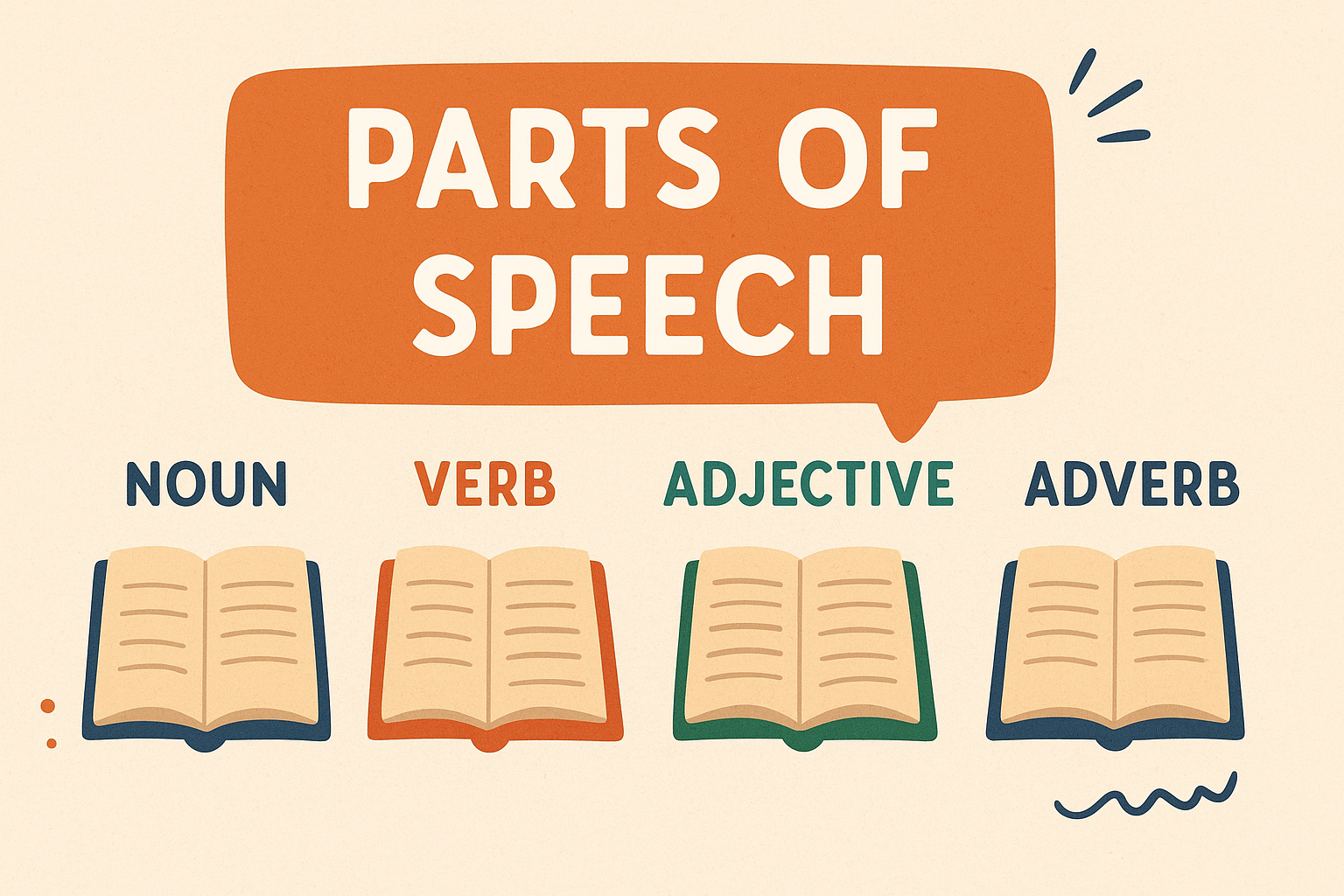 Parts of Speech for Kids – 5 Easy Grammar Tricks