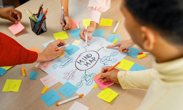 How Students Can Use Mind Maps to Study Smarter | Mind Mapping Guide