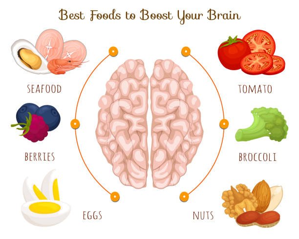 Brain Boosting Foods for Kids Before Exams
